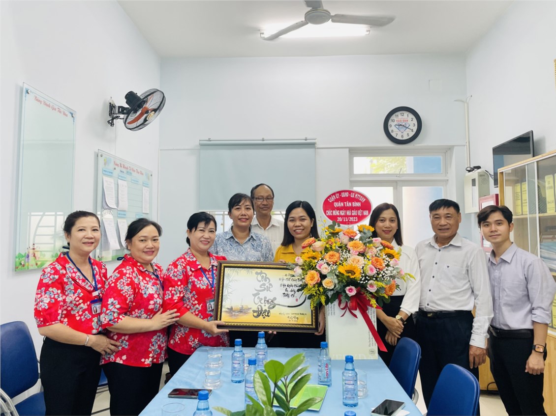 Ảnh đại diện